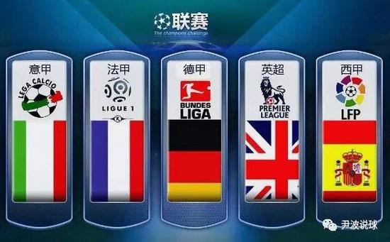 纵观里瓦尔
